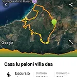 Дом отдыха Dea Альенту